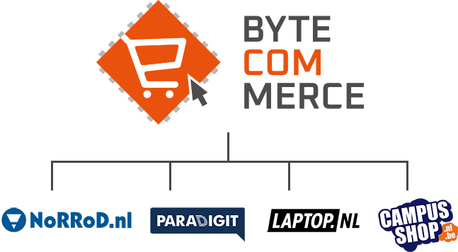 ByteCommerce groep